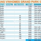 Vinhomes Grand Park